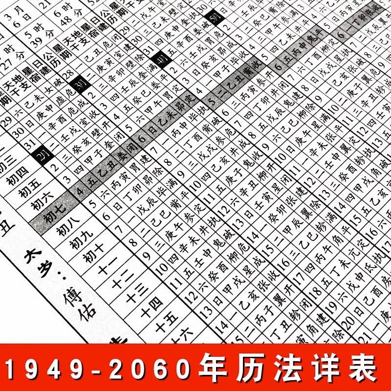 万年历书老黄历 含1900-2100历法表 多用易学万年历全书 历法基础时令节气传统节日文化中华万年历民俗通书万年历书老皇历 万年历 - 图1