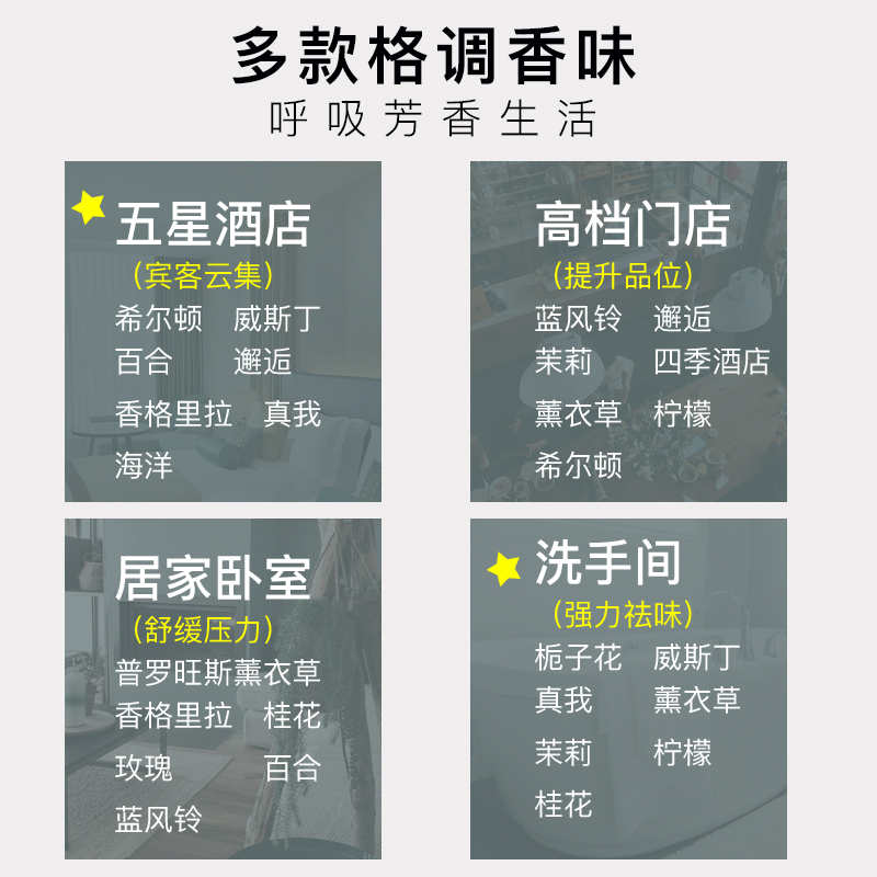 家用室内卫生间衣柜空气清新剂香氛 七晨香熏香料