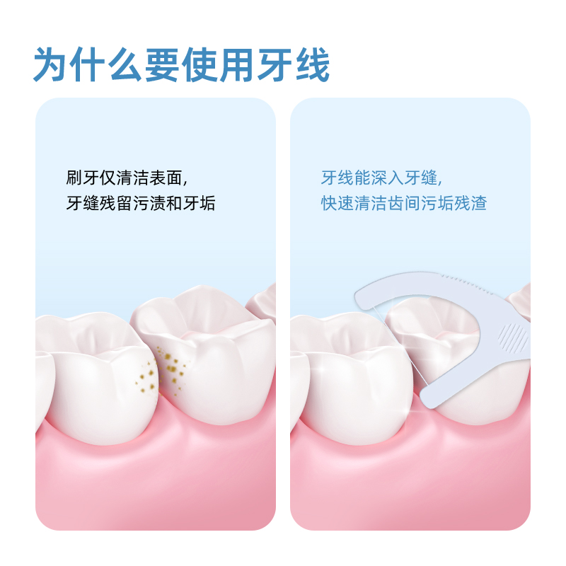 小鹿妈妈牙线超细家庭装牙线棒随身便携家用牙签线单支独立剔牙线