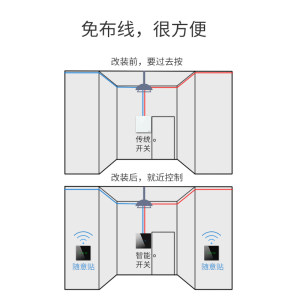 奥多朗86型无线触摸开关面板家用免布线双控智能遥控开关随意贴