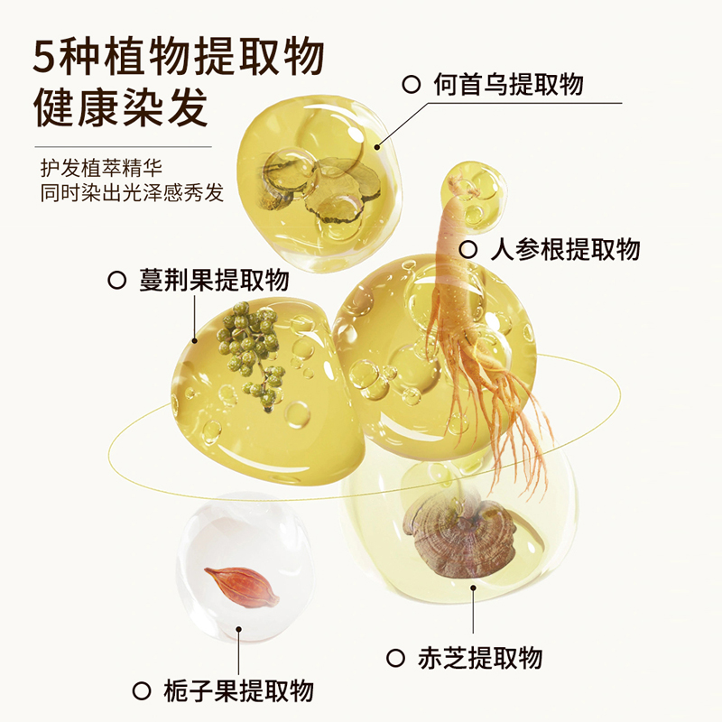 章华生态焗油染发霜纯黑植物染发剂2024流行色染发膏杭州官网正品