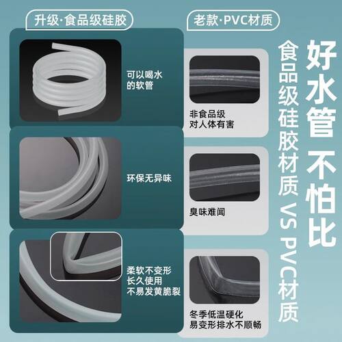 家用水管软管水龙头加长延长管进水硅胶万用接头自来水排水出水管 - 图2