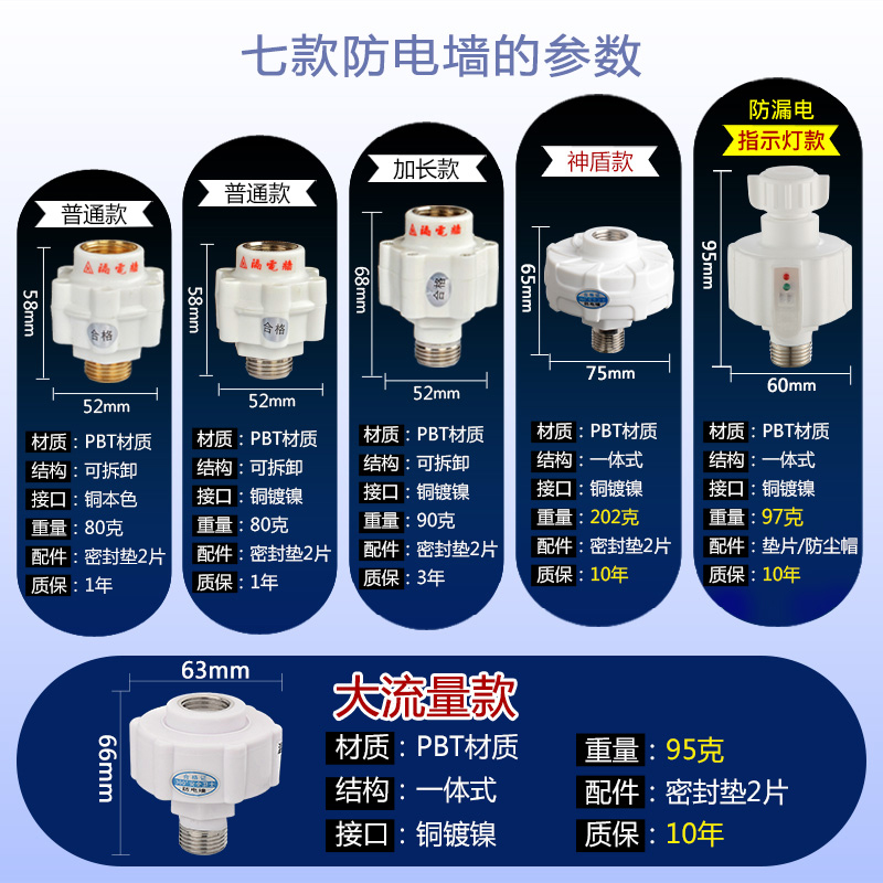 万和万家乐等品牌电热水器通用防电墙隔电墙防漏电接头防火墙专用 - 图1