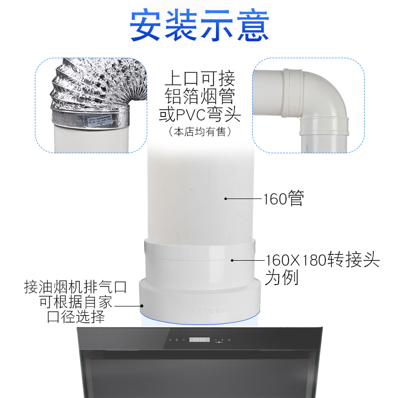 抽油烟机变径圈排烟管道大小头变径接头止逆阀排风管转接头变径器-图2