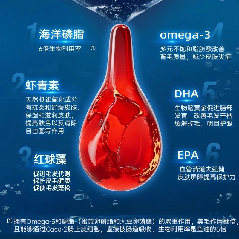 俏贝丽南极磷虾鱼油片宠物猫咪狗狗通用防掉毛营养补充剂美毛亮毛,淘宝优惠券,粉丝福利购,淘宝优惠卷