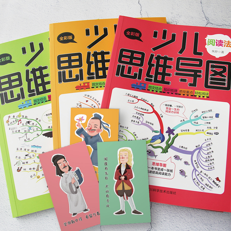 正版全3册少儿思维导图全彩版朱婷1-6年级小学生趣味6-14岁思维导图思维逻辑专注力课程学训练儿童学习记忆法阅读法专注力训练-图1