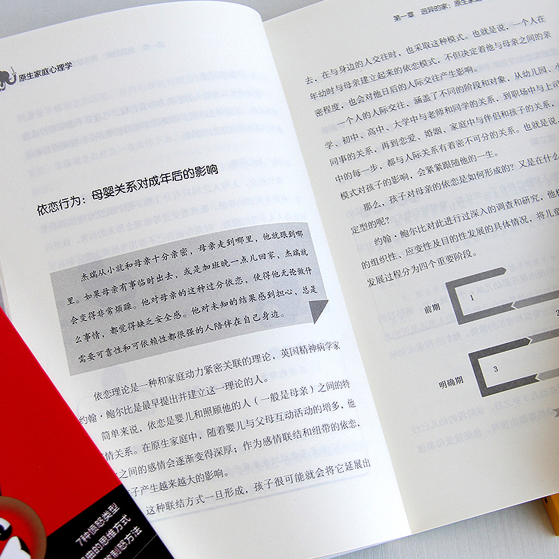 正版共5册十步驱散抑郁原生家庭心理学社交恐惧心理学反脆弱心理学制怒心理学焦虑掌控恐惧调节提高抗压能力社会心理学与生活书籍 - 图2