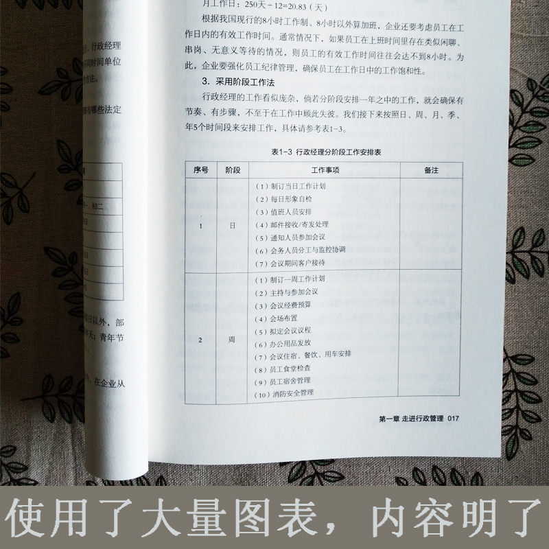 【送行政管理表格】适合初学 一本书读懂行政管理书籍学行政人事行政书籍入门人事管理采购企业行政管理人力资本源原管理书籍批发 - 图1