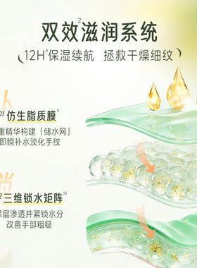 珍妮诗倍润香氛护手霜