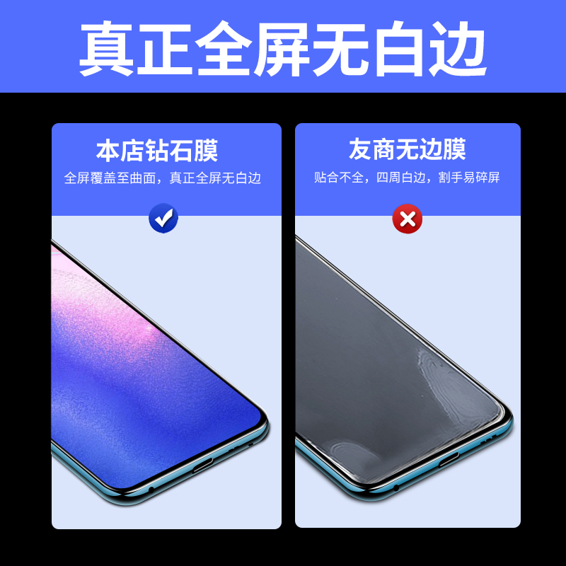 适用oppoReno5钢化膜oppoReno5k全屏覆盖手机膜Reno5全包防摔Reno5k抗蓝光oppo高清防指纹玻璃贴膜opop黑边5g-图3