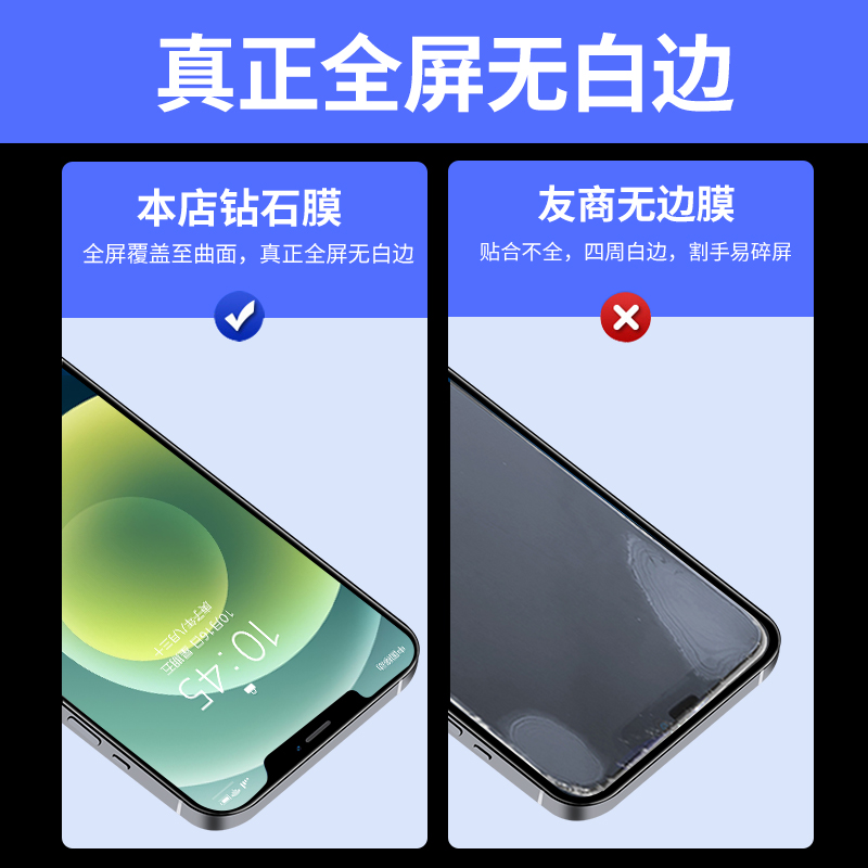 适用iphone12钢化膜苹果12ProMax全屏覆盖手机膜12Pro护眼蓝光12mini全包边ip全包防摔高清玻璃贴膜黑边十二 - 图2