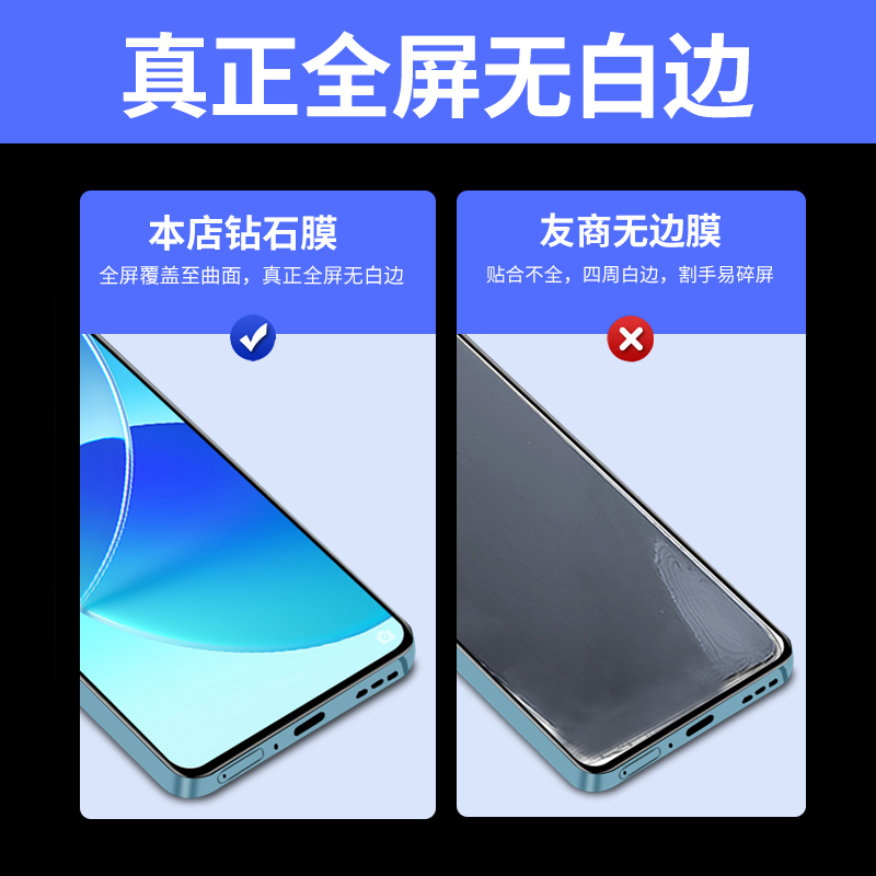 适用oppoReno6钢化膜Reno6全屏覆盖手机膜oppo抗蓝光opreno6防摔opopreno6新款0pp0reno6玻璃贴膜reon6黑边5g - 图2