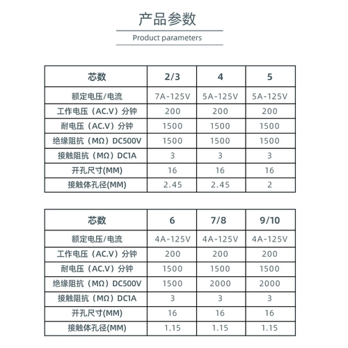 GX16 Водонепроницаемая воздушная подключаемость 2 3 4 5 6 7 8 9 -Core Connection Public Mother Fixed Plug -In