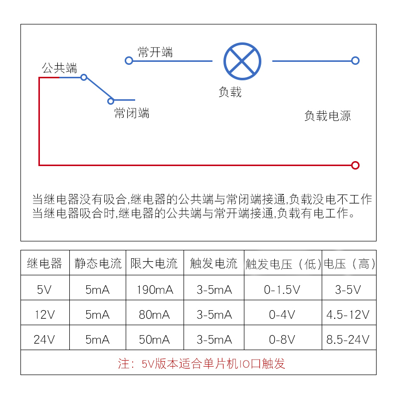 1 2 4 8路5V12V24V继电器模块带光耦隔离支持高低电平触发开发板