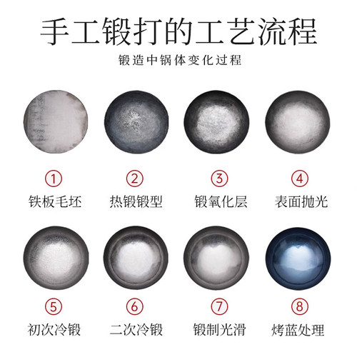 章丘铁锅官方旗舰店正品臻三环手工锻打铁锅老式家用炒锅不易粘锅 - 图1