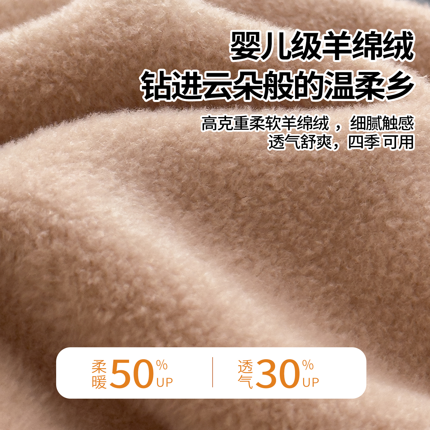 牛奶绒冬季披肩毛毯羊驼绒毯子加厚盖毯2025新款办公室午休沙发毯