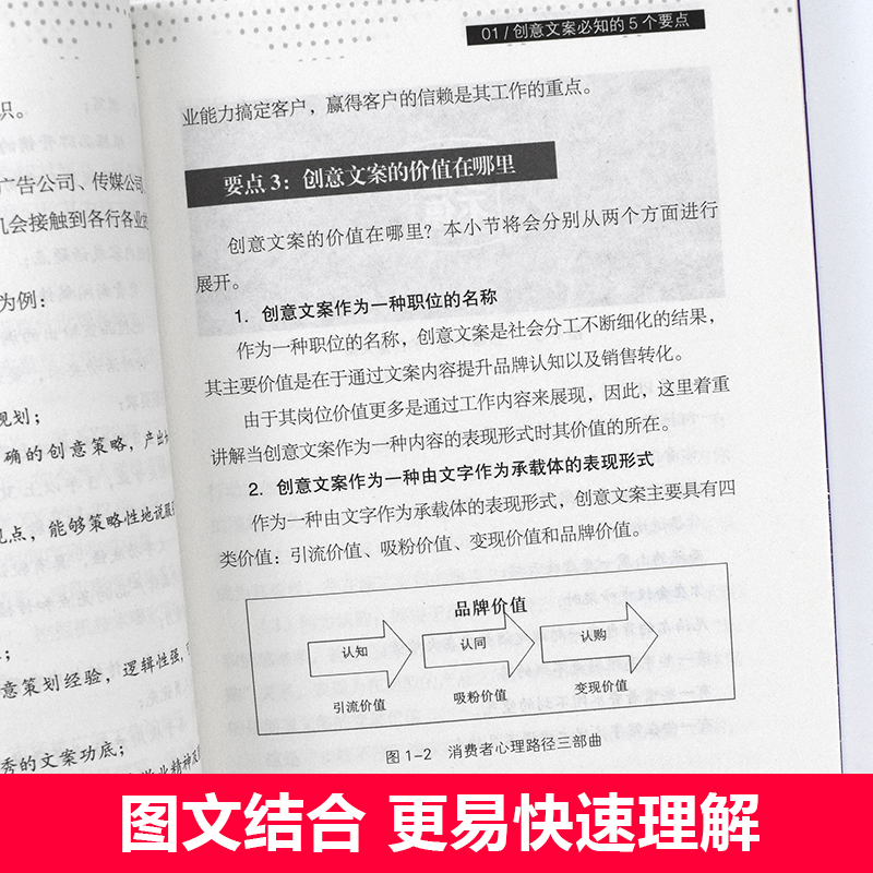 正版15册零基础玩转短视频营销新媒体运营霸屏营销实用文案与活动策划创意文案互联网抖音社群新零售入门网店运营书籍-图3