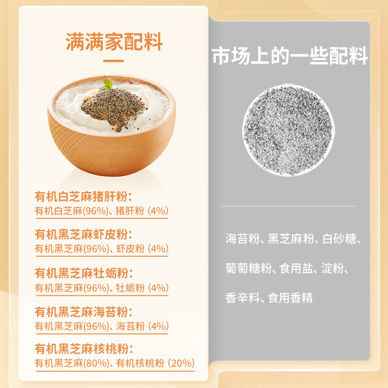 秋田满满猪肝粉有机白芝麻海苔无添加调味料送宝宝婴幼儿辅食谱
