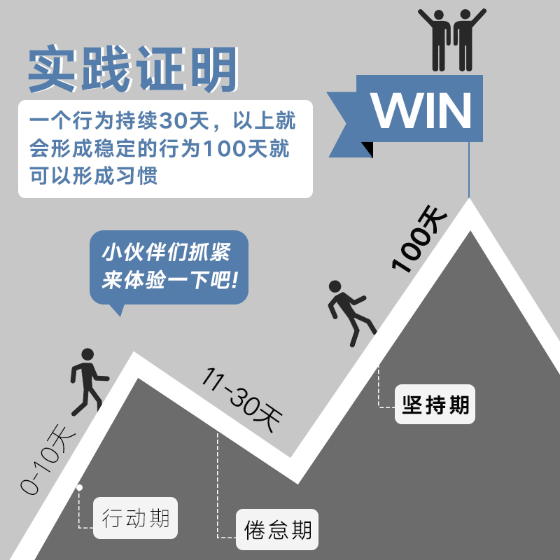 每日计划本日程本大学生学习自律打卡本周计划表todolist考研神器打卡器时间管理工作安排效率手册行程规划 - 图2