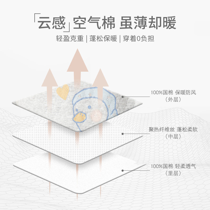 咕羊羊月子服冬季产后纯棉睡衣 咕羊羊家居服套装