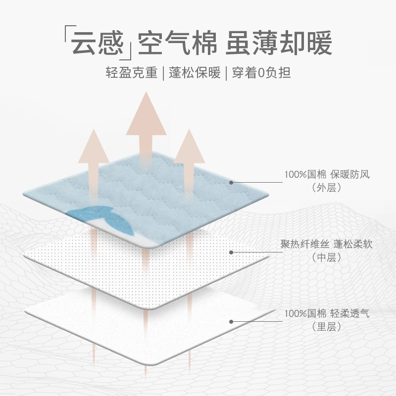 月子服产后纯棉3月份春秋款睡衣 咕羊羊家居服套装