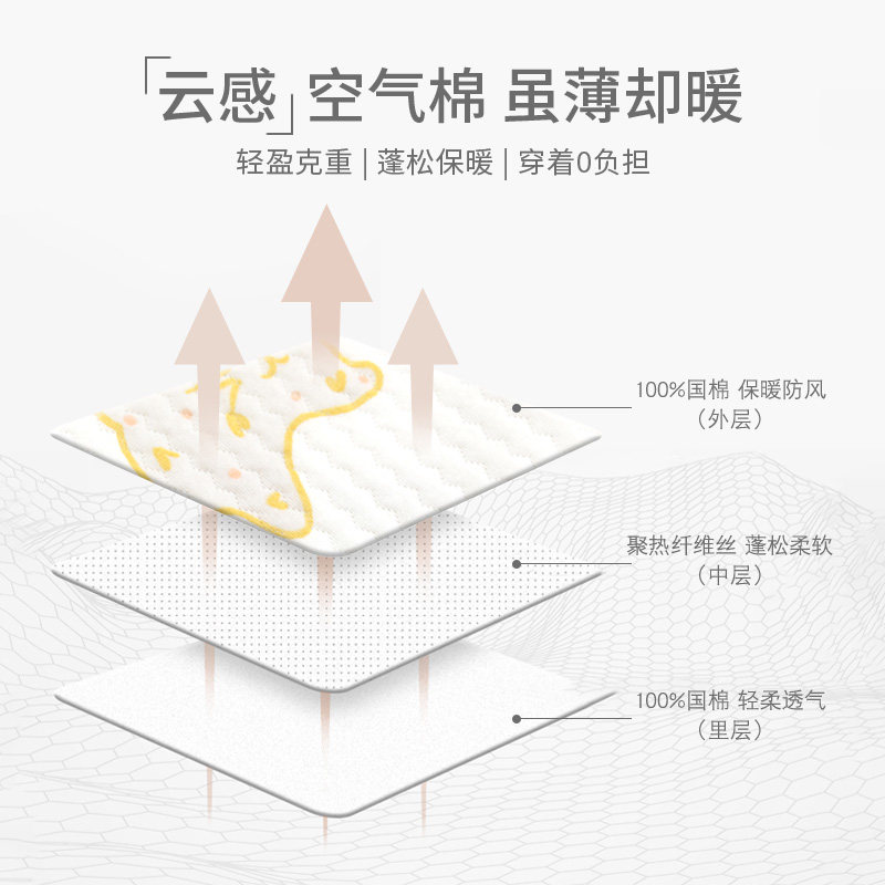 咕羊羊月子服1月份冬季纯棉睡衣 咕羊羊家居服套装