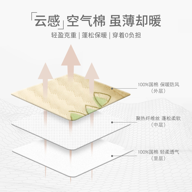 咕羊羊空气棉月子服秋冬季款睡衣 咕羊羊家居服套装