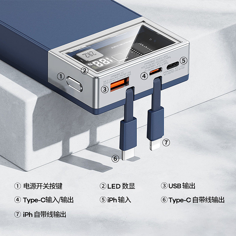 Remax 睿量 RPP-189 移动电源 20000mAh 22.5W/PD20W快充 自带双线 天猫优惠券折后￥134包邮（￥139-5）
