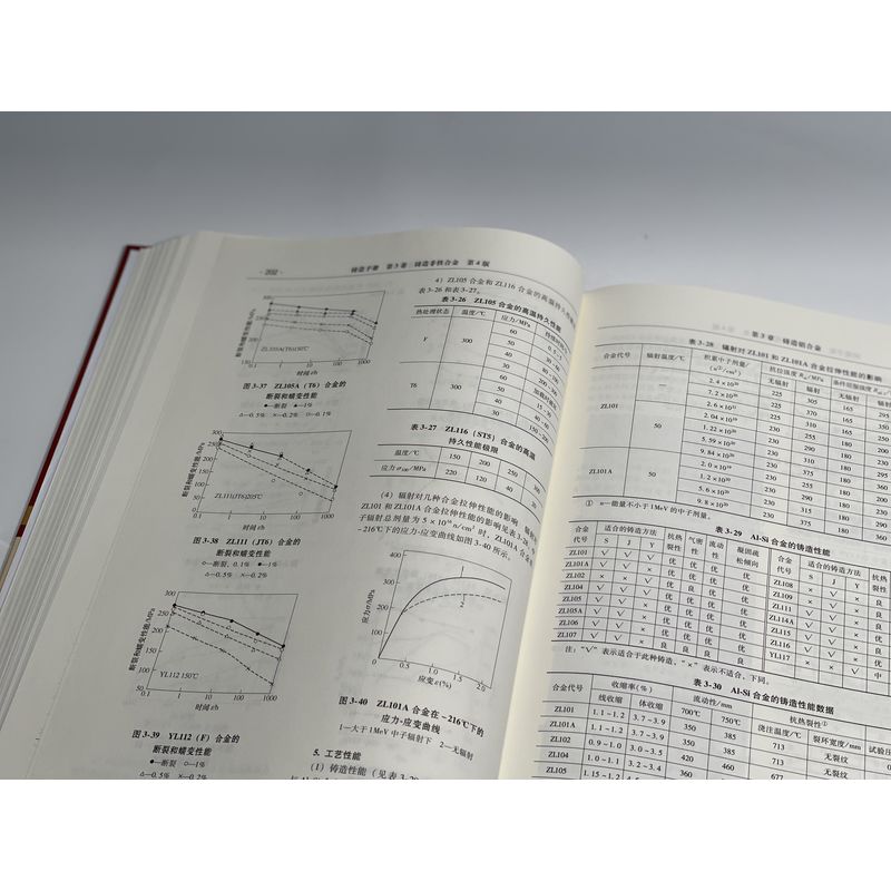 铸造手册 第4卷 造型材料 第4版 中国机械工程学会铸造分会,李远才 编 机械工程专业科技 新华书店正版图书籍 机械工业出版社 - 图0