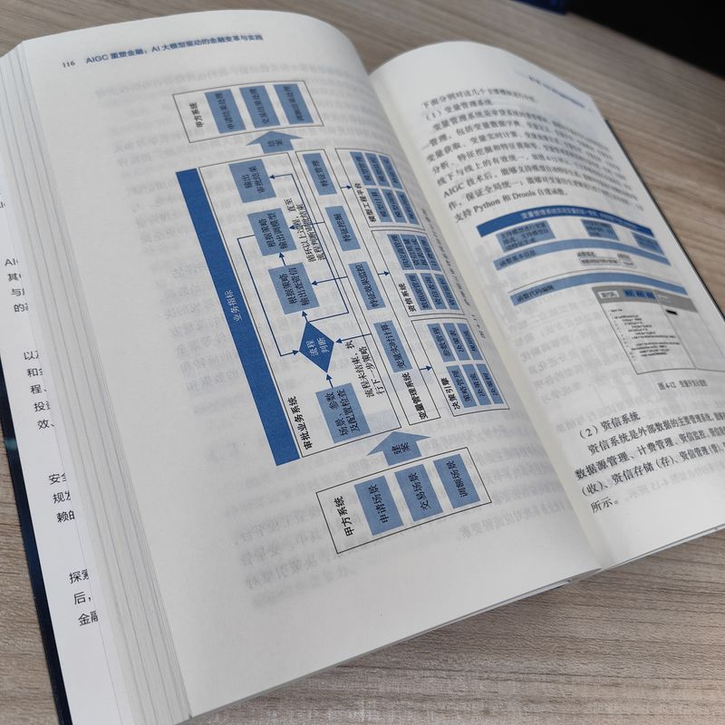 AIGC重塑金融 AI大模型驱动的金融变革与实践林建明著ChatGPT人工智能多模态金融科技银行保险证券智能风控正版机械工业出版社 - 图2