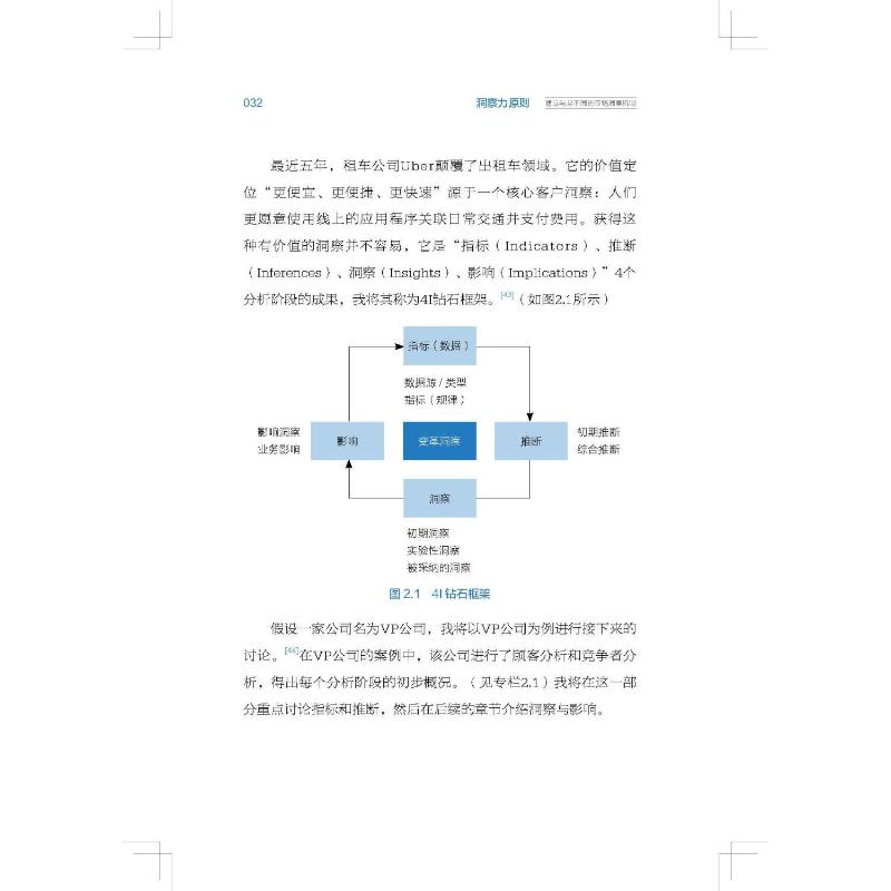 洞察力原则建立与众不同的市场洞察机制(美)利亚姆·费伊著张馨月编社会科学其它经管、励志新华书店正版图书籍-图0