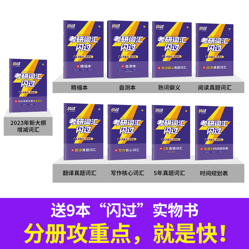 【官方正版】2024考研词汇闪过