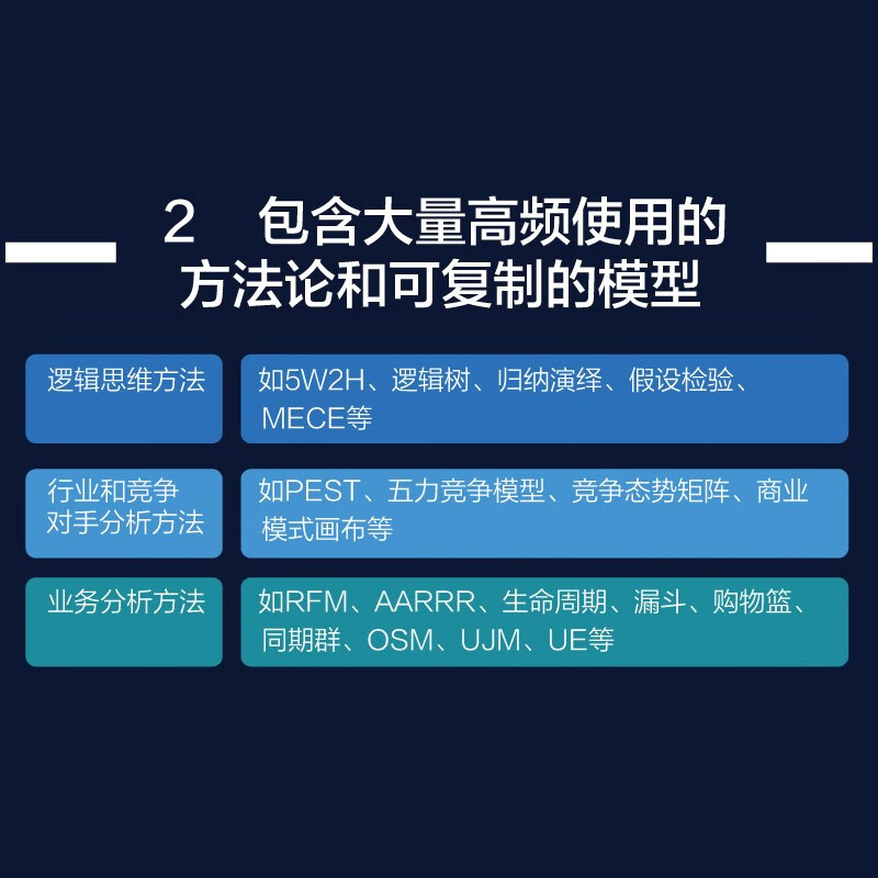 商业分析方法论与实践指南 孙淑霞,董峻含 著 企业管理经管、励志 新华书店正版图书籍 电子工业出版社 - 图1