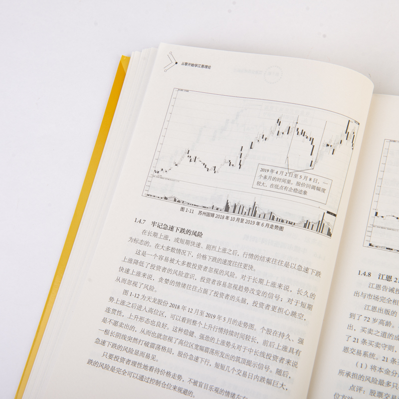 从零开始学江恩理论短线操盘、盘口分析与A股买卖点实战杨金著金融投资经管、励志新华书店正版图书籍人民邮电出版社-图2