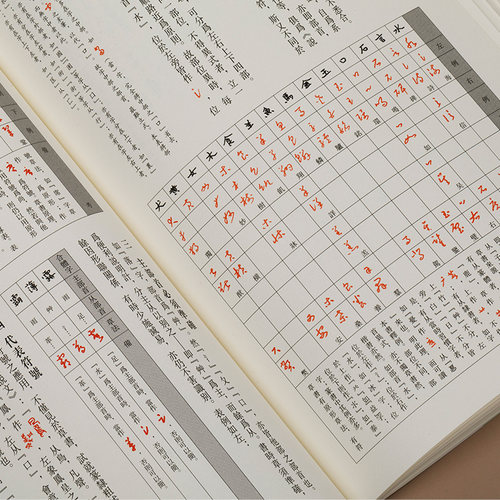 标准草书 于右任 编 书法/篆刻/字帖书籍艺术 新华书店正版图书籍 上海书画出版社 - 图1