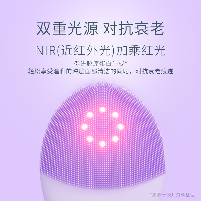 FOREO 光子大排灯嫩肤洁面家用LED美容仪LUNA4 PLUS - 图3