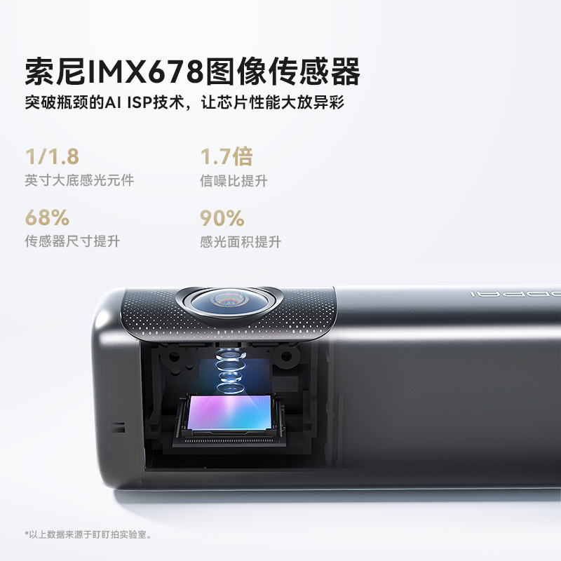 【新品上市】盯盯拍MINI7X行车记录仪4k超清夜视2024新款停车监控 - 图1