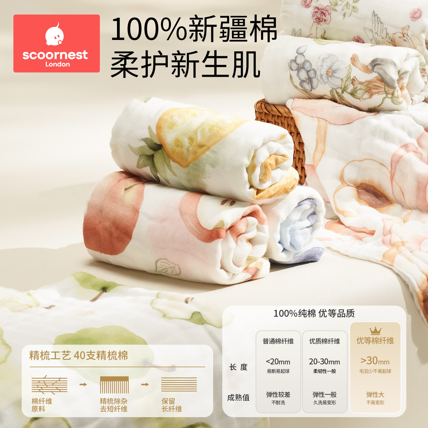 婴儿口水巾新生儿纯棉超软小方巾宝宝专用洗脸巾儿童用品纱布毛巾,淘宝优惠券,粉丝福利购,淘宝优惠卷