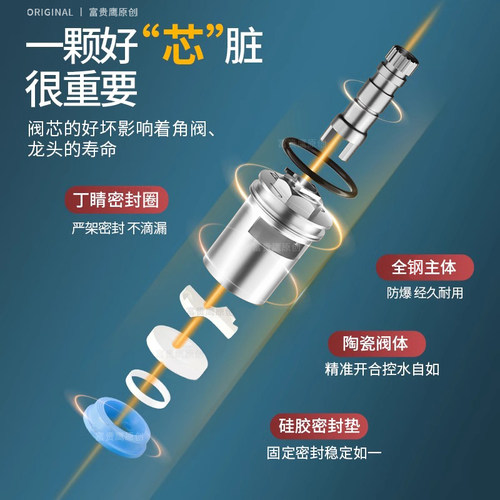 不锈钢水龙头阀芯通用型单冷快开洗脸盆龙头三角阀开关修配件大全 - 图1