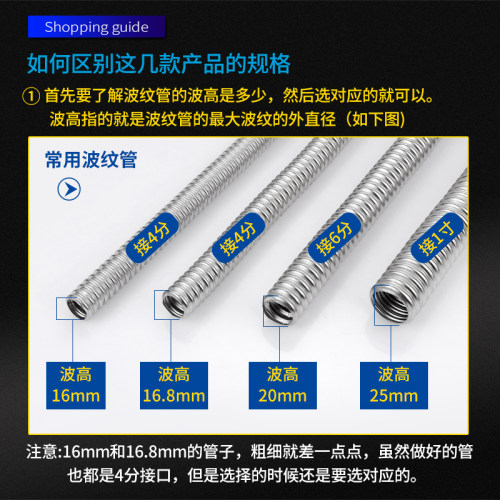304不锈钢波纹管螺帽4分6分1寸热水器水管天燃气管铜螺母接头配件 - 图1