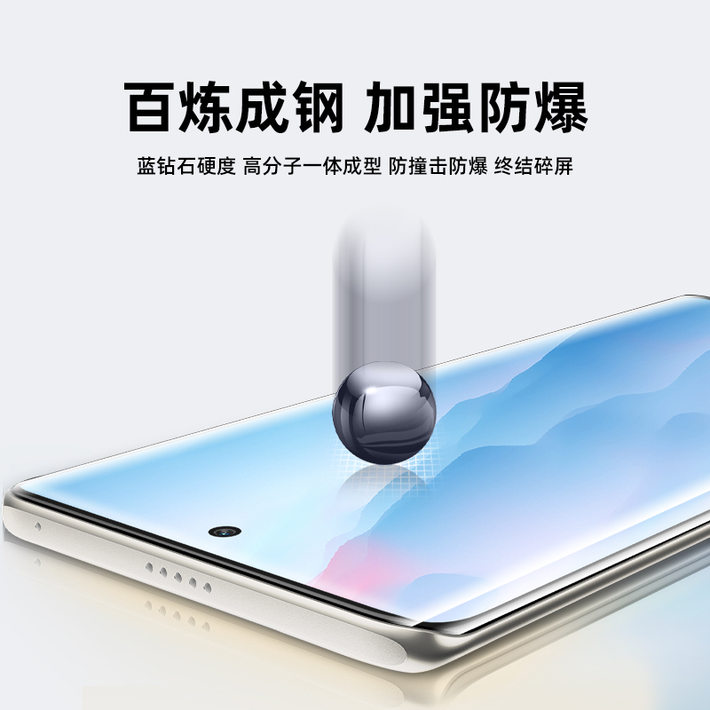 谷歌pixel6pro曲面膜G8VOU全包7pro防蓝光抗指纹高清全胶玻璃膜GLUOG抗摔全屏贴合钢化膜6por手机曲屏保贴膜 - 图2