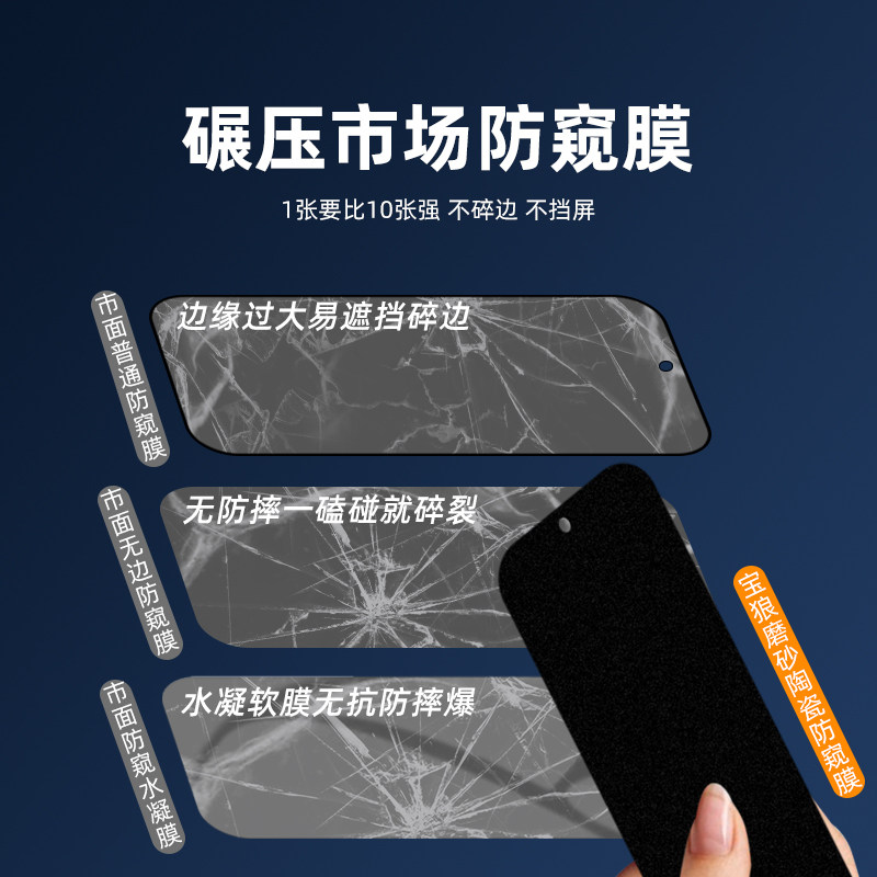 oppofindx8陶瓷膜全屏360度防偷窥膜findx8s/x8s+指纹解锁版防摔磨砂钢化软膜findx8ultra防偷看手机屏保护膜
