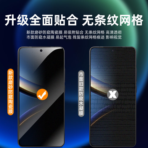 适用小米pocof8ultra防偷窥陶瓷膜全屏pocof6/f6pro指纹解锁pocof8pro钢化膜pocof7ultra/f7pro手机屏保贴膜 - 图0