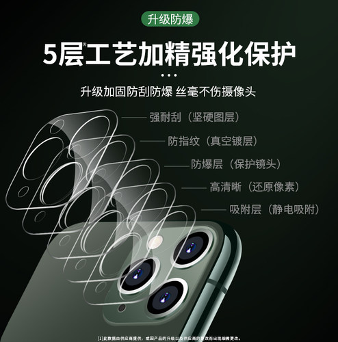 OPPOFindX3镜头膜全贴合PEEM/PEDM00透明高清防摔爆刮花findx3pro抗蓝光后置相机薄玻璃膜oppo后盖摄像头背膜 - 图0