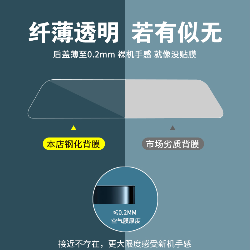 适用于苹果7/8plus非全屏覆盖钢化后膜iPhone5/5s防摔爆6/6s抗指纹手汗玻璃背膜se3后盖高清透明SE2保护贴膜