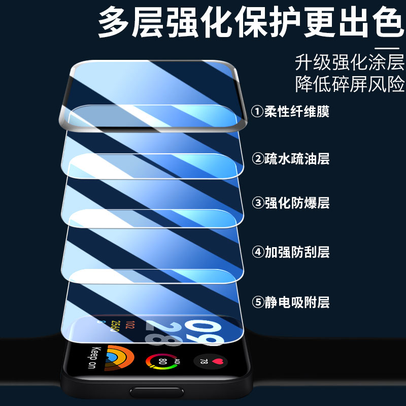 红米watch3保护膜红米手表3钢化膜redmi手表3青春版表盘保护贴膜全包边2023新款小米智能手表膜全屏防刮防摔-图3