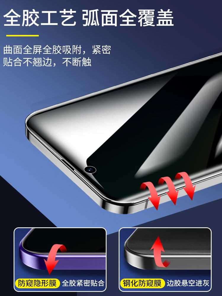 适用苹果14钢化水凝膜iPhone14pro防窥膜14Promax手机plus防偷窥屏幕保护贴膜全屏覆盖ip14十四隐私保护新款-图2