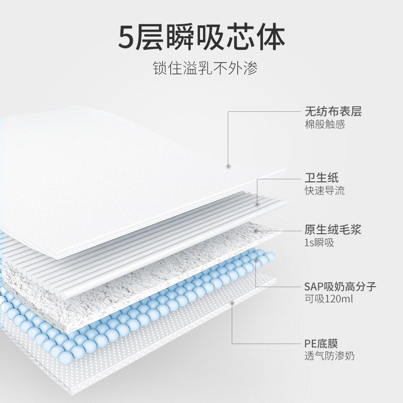 开丽3d哺乳期一次性透氧防溢乳垫 开丽健朗防溢乳垫
