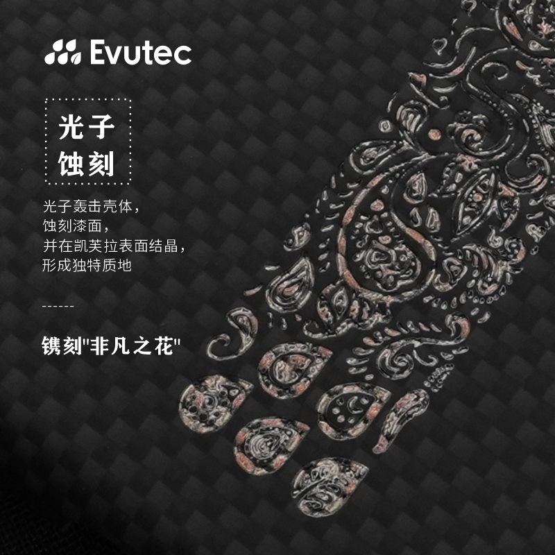 Evutec适用三星Galaxy S24Ultra凯芙拉手机壳外置MagSafe磁吸超薄碳纤维纹裸机手感商务保护套男士 - 图3