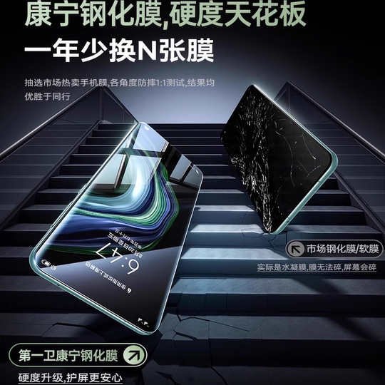 With certification, 2nd generation Corning tempered film